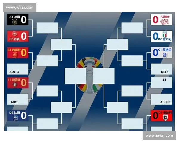 以小组排名为核心全面解析赛事格局与晋级形势走向变化趋势深度观察