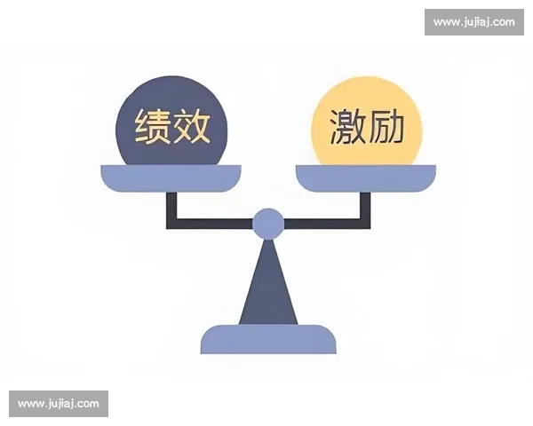 以绩效管理为核心驱动组织效能提升与高质量发展的实践路径研究