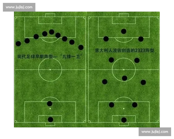 球门球战术演变与现代足球攻防体系创新发展研究趋势与实践路径
